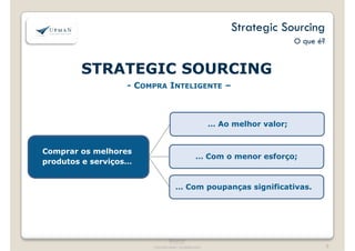 Strategic Sourcing 
STRATEGIC SOURCING 
- COMPRA INTELIGENTE – 
O que é? 
Comprar os melhores 
produtos e serviços… 
… Ao melhor valor; 
… Com o menor esforço; 
… Com poupanças significativas. 
®Upman 
® Upman 
confidencial 5 
Estritamente Confidencial 
 