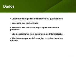 Dados Conjunto de registros qualitativos ou quantitativos  Necessita ser padronizado Necessita ser estruturado para processamento posterior Não necessitam e nem dependem de interpretação. São insumos para a informação, o conhecimento e o saber 