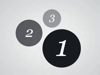 Apresentação Atendimento