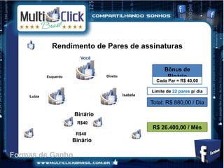 Rendimento de Pares de assinaturas
                         Você

                                                           Bônus de
            Esquerdo             Direito                    Binário
                                                       Cada Par = R$ 40,00

                                                     Limite de 22 pares p/ dia
    Luíza                                  Isabela

                                                     Total: R$ 880,00 / Dia

                       Binário
                        R$40
                                                     R$ 26.400,00 / Mês
                        R$40
                       Binário

Formas de Ganho
 