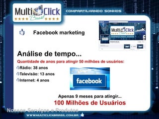 Facebook marketing



   Análise de tempo...
   Quantidade de anos para atingir 50 milhões de usuários:
   - Rádio: 38 anos
   - Televisão: 13 anos
   - Internet: 4 anos



                          Apenas 9 meses para atingir...
                        100 Milhões de Usuários
Nossos Serviços e Produtos
 