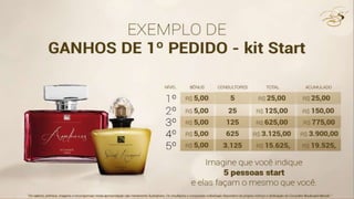 Apresentacao atualizada 2015 Boulevard Monde