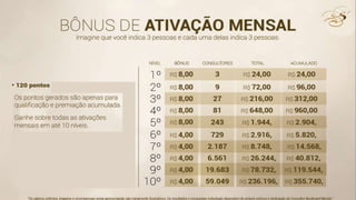 Apresentacao atualizada 2015 Boulevard Monde