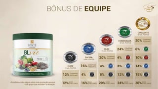 Apresentacao atualizada 2015 Boulevard Monde