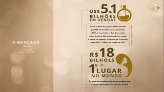 Apresentacao atualizada 2015 Boulevard Monde