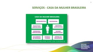SERVIÇOS - CASA DA MULHER BRASILEIRA
26
 