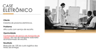 Cliente
Indústria de produtos eletrônicos.
Problema
Alto custo com serviço de escolta.
Oportunidade
Contratação de serviço de transporte de
valores, em vez de transporte rodoviário
acompanhado de escolta.
Resultado
Redução de 15% do custo logístico dos
fretes de entrega.
CASE
ELETRÔNICO
 
