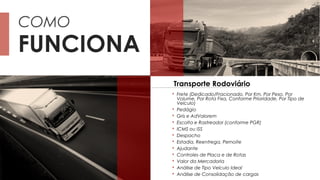 FUNCIONA
COMO
Transporte Rodoviário
 Frete (Dedicado/Fracionado, Por Km, Por Peso, Por
Volume, Por Rota Fixa, Conforme Prioridade, Por Tipo de
Veículo)
 Pedágio
 Gris e AdValorem
 Escolta e Rastreador (conforme PGR)
 ICMS ou ISS
 Despacho
 Estadia, Reentrega, Pernoite
 Ajudante
 Controles de Placa e de Rotas
 Valor da Mercadoria
 Análise de Tipo Veículo Ideal
 Análise de Consolidação de cargas
 
