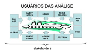 USUÁRIOS DAS ANÁLISE 
SÓCIOS 
FORNE 
CEDORES 
INVESTI 
DORES 
BAN 
COS 
OUTROS ONGs 
COMUNI 
DADE 
CLIEN 
TES 
GOVERNO 
FUNCIO 
NÁRIOS 
stakeholders 
 
