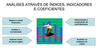 ANÁLISES ATRAVÉS DE ÍNDICES, INDICADORES 
E COEFICIENTES 
Medem a saúde 
financeira 
Avaliam a 
lucratividade 
Indicam níveis 
de alavancagem 
Demonstram a 
composição de 
endividamento 
Auxiliam na 
avaliação de 
riscos 
 
