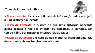 Tipos de Riscos de Auditoria 
Risco Inerente: é a suscetibilidade da informação sobre o objeto 
a uma distorção relevante; 
Risco de Controle: é o risco de que uma distorção relevante 
possa ocorrer e não ser evitada, ou detectada e corrigida, em 
tempo hábil, por controles internos relacionados; 
Risco de Detecção: é o risco de que o auditor independente não 
detecte uma distorção relevante existente. 
 