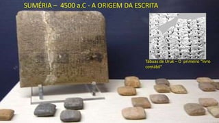 SUMÉRIA – 4500 a.C - A ORIGEM DA ESCRITA 
Tábuas de Uruk – O primeiro “livro 
contábil” 
 