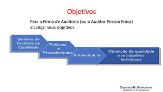 Objetivos 
Para a Firma de Auditoria (ou o Auditor Pessoa Física) 
alcançar seus objetivos 
 