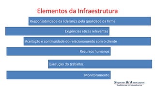 Elementos da Infraestrutura 
Responsabilidade da liderança pela qualidade da firma 
Exigências éticas relevantes 
Aceitação e continuidade do relacionamento com o cliente 
Recursos humanos 
Monitoramento 
Execução do trabalho 
 