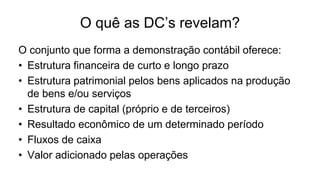 O quê as DC’s revelam? 
O conjunto que forma a demonstração contábil oferece: 
• Estrutura financeira de curto e longo prazo 
• Estrutura patrimonial pelos bens aplicados na produção 
de bens e/ou serviços 
• Estrutura de capital (próprio e de terceiros) 
• Resultado econômico de um determinado período 
• Fluxos de caixa 
• Valor adicionado pelas operações 
 
