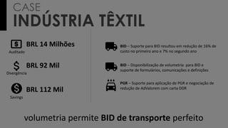BRL 14 Milhões
Auditado
BRL 92 Mil
Divergência
BID – Suporte para BID resultou em redução de 16% de
custo no primeiro ano e 7% no segundo ano
BID – Disponibilização de volumetria para BID e
suporte de formulários, comunicações e definições
BRL 112 Mil
Savings
PGR – Suporte para aplicação de PGR e negociação de
redução de AdValorem com carta DDR
volumetria permite BID de transporte perfeito
INDÚSTRIA TÊXTIL
CASE
 