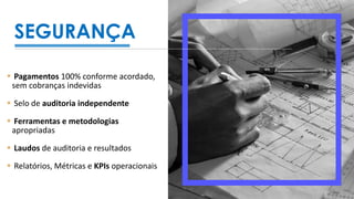 ▪ Pagamentos 100% conforme acordado,
sem cobranças indevidas
▪ Selo de auditoria independente
▪ Ferramentas e metodologias
apropriadas
▪ Laudos de auditoria e resultados
▪ Relatórios, Métricas e KPIs operacionais
SEGURANÇA
 
