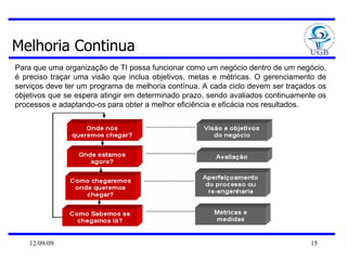 Melhoria Continua Para que uma organização de TI possa funcionar como um negócio dentro de um negócio, é preciso traçar uma visão que inclua objetivos, metas e métricas. O gerenciamento de serviços deve ter um programa de melhoria contínua. A cada ciclo devem ser traçados os objetivos que se espera atingir em determinado prazo, sendo avaliados continuamente os processos e adaptando-os para obter a melhor eficiência e eficácia nos resultados.  