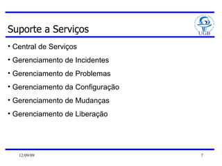 Suporte a Serviços Central de Serviços Gerenciamento de Incidentes  Gerenciamento de Problemas  Gerenciamento da Configuração  Gerenciamento de Mudanças  Gerenciamento de Liberação  