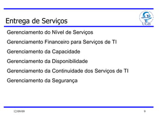Entrega de Serviços Gerenciamento do Nível de Serviços  Gerenciamento Financeiro para Serviços de TI  Gerenciamento da Capacidade  Gerenciamento da Disponibilidade  Gerenciamento da Continuidade dos Serviços de TI  Gerenciamento da Segurança 