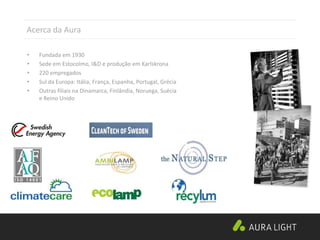 • Fundada em 1930
• Sede em Estocolmo, I&D e produção em Karlskrona
• 220 empregados
• Sul da Europa: Itália, França, Espanha, Portugal, Grécia
• Outras filiais na Dinamarca, Finlândia, Noruega, Suécia
e Reino Unido
Acerca da Aura
 