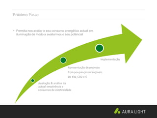 Avaliação & análise da
actual envolvência e
consumos de electricidade
Apresentação de projecto
Com poupanças alcançáveis
De KW, CO2 e €
Implementação
Próximo Passo
• Permita-nos avaliar o seu consumo energético actual em
iluminação de modo a avaliarmos o seu potêncial
 