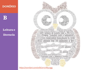 DOMÍNIO
Quinta-feira
Leitura e
literacia
B
https://wordart.com/edit/2r1cir85u3gg
 
