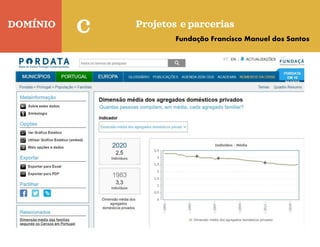 DOMÍNIO
Quinta-feira
C Projetos e parcerias
Fundação Francisco Manuel dos Santos
 