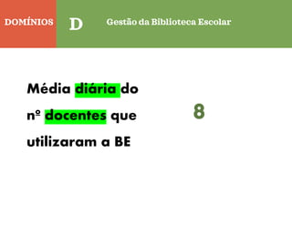 DOMÍNIOS
Quinta-feira
8
D Gestão da Biblioteca Escolar
Média diária do
nº docentes que
utilizaram a BE
 