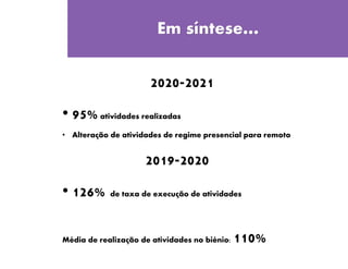Quinta-feira
Em síntese…
2020-2021
• 95%atividades realizadas
• Alteração de atividades de regime presencial para remoto
2019-2020
• 126% de taxa de execução de atividades
Média de realização de atividades no biénio: 110%
 