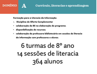 DOMÍNIO Currículo, literacias e aprendizagem
Leitura
e
literacia
Quinta-feira
C
A
Projetos
e
parcerias
Formação para a Literacia da Informação:
1. Disciplina de Oferta Complementar
• colaboração da BE na elaboração do programa;
• disponibilização de recursos;
• colaboração da professora bibliotecária em sessões de literacia
da informação com professores e alunos.
6 turmas de 8º ano
14 sessões de literacia
364 alunos
 