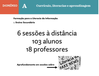 DOMÍNIO Currículo, literacias e aprendizagem
Quinta-feira
C
A
Projetos
e
parcerias
Formação para a Literacia da Informação:
2. Ensino Secundário
6 sessões à distância
103 alunos
18 professores
Aprofundamento em sessões sobre
 