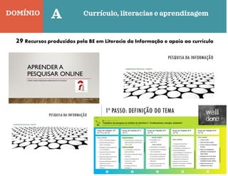DOMÍNIO Currículo, literacias e aprendizagem
Quinta-feira
C
A
29 Recursos produzidos pela BE em Literacia da Informação e apoio ao currículo
 