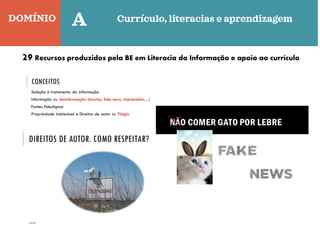 DOMÍNIO Currículo, literacias e aprendizagem
Quinta-feira
A
29 Recursos produzidos pela BE em Literacia da Informação e apoio ao currículo
 
