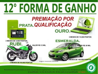 3 MESES DE 5.000 PONTOS 
3 MESES DE 15.000 PONTOS 
VALOR R$ 12 MIL VALOR R$ 30 MIL 
3 MESES DE 50.000 PONTOS 
3 MESES DE 100.000 PONTOS 
 