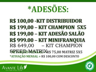 R$ 649,00 – KIT CHAMPION 
SPEED MATRIX 
 