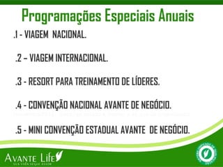 Apresentacao avantelife