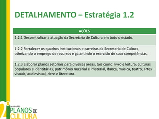 DETALHAMENTO – Estratégia 1.2
                                         AÇÕES
1.2.1 Descentralizar a atuação da Secretaria de Cultura em todo o estado.

1.2.2 Fortalecer os quadros institucionais e carreiras da Secretaria de Cultura,
otimizando o emprego de recursos e garantindo o exercício de suas competências.

1.2.3 Elaborar planos setoriais para diversas áreas, tais como: livro e leitura, culturas
populares e identitárias, patrimônio material e imaterial, dança, música, teatro, artes
visuais, audiovisual, circo e literatura.
 