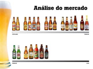Análise do mercado



POPULARES                   PREMIUM




PREMIUM                        LUXO
 