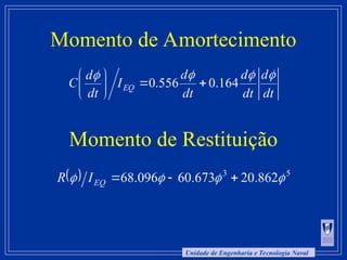 Unidade de Engenharia e Tecnologia Naval
Momento de Amortecimento
Momento de Restituição
 