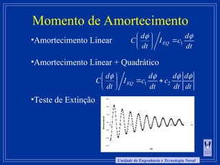 Unidade de Engenharia e Tecnologia Naval
Momento de Amortecimento
•Amortecimento Linear
•Amortecimento Linear + Quadrático
•Teste de Extinção
-15.0
-10.0
-5.0
0.0
5.0
10.0
15.0
0.0 1.0 2.0 3.0 4.0 5.0 6.0 7.0 8.0
t [s]
Balanço[graus]
 