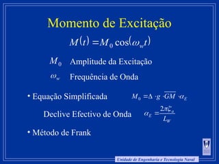 Unidade de Engenharia e Tecnologia Naval
Momento de Excitação
• Equação Simplificada
Amplitude da Excitação
Frequência de Onda
• Método de Frank
Declive Efectivo de Onda
 