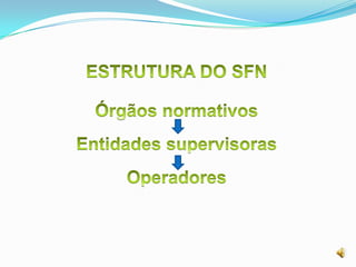ESTRUTURA DO SFNÓrgãos normativosEntidades supervisorasOperadores