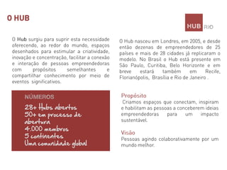 NÚMEROS

28+ Hubs abertos
50+ em processo de
abertura
4.000 membros
5 continentes
Uma comunidade global

 