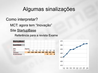 Algumas sinalizações Como interpretar? MCT: agora tem “Inovação” 