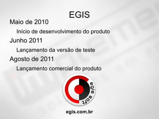 Breve histórico Até 2008 Experiência na academia dos sócios Final de 2008 “Primeiras conversas” Início de 2009 Criação da empresa Ano de 2009 Participação vitoriosa em 2 editais de subvenção 