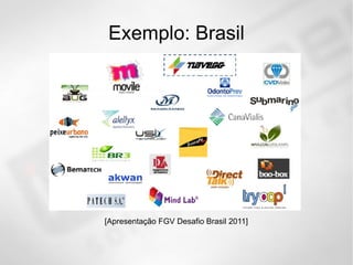 Exemplo: EUA [Apresentação ReadWriteWeb Desafio Brasil 2010] 