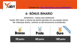 6- BÔNUS BINARIO
IMPORTANTE = BONUS MAIS EXPRESSIVO
Ganhe 30% sobre o volume de pontos gerados em sua equipe menor.
Por indicação direta, indireta ou derramamento (transbordo)
Cadastre-se: http://www.bbom.com.br/mleitebbom
 