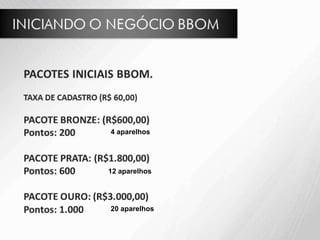 4 aparelhos
12 aparelhos
20 aparelhos
 