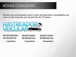 4 aparelhos 12 aparelhos 20 aparelhos
 